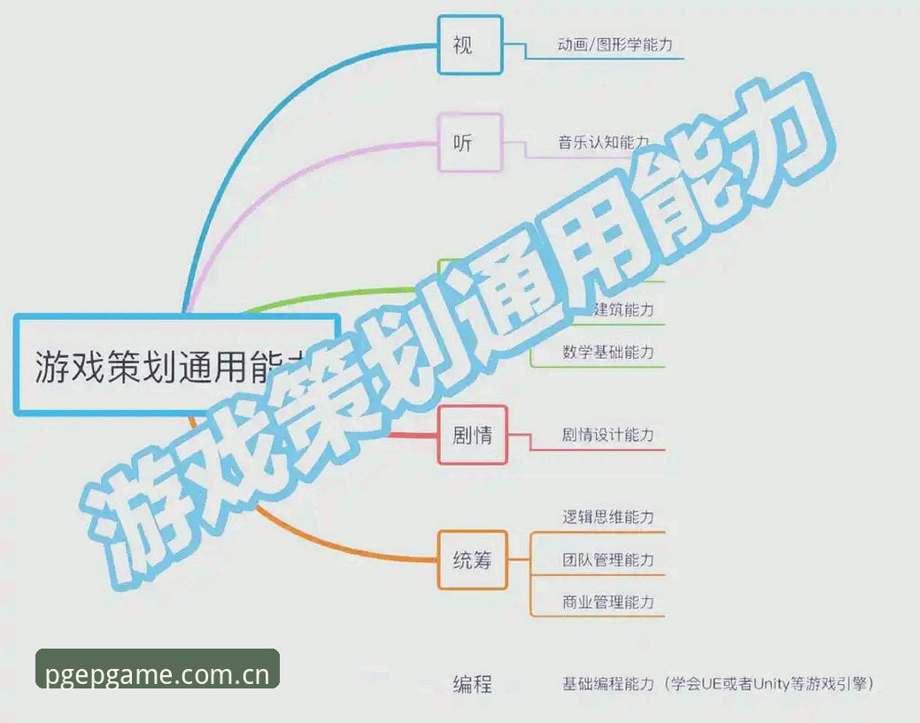 PG娱乐在线娱乐攻略：从玩法到策略的全面解析与创新突破